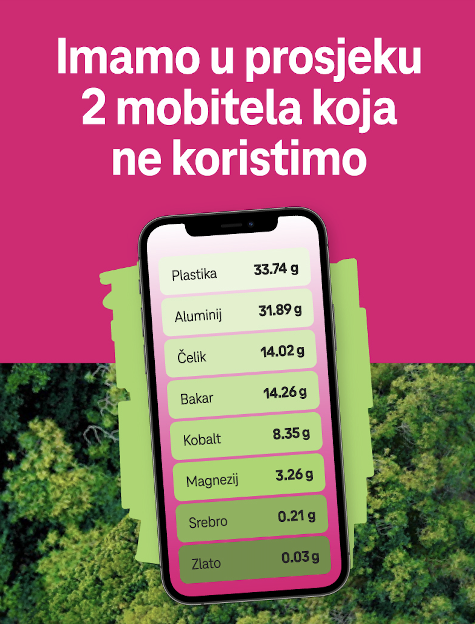 edukacija slika